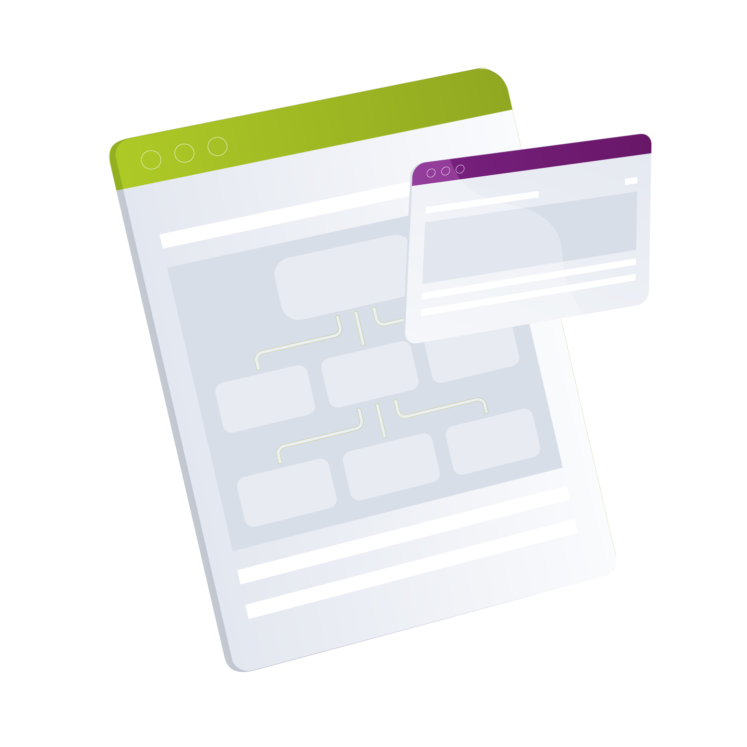 UX